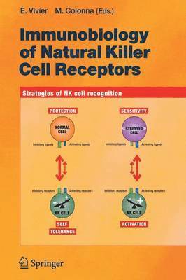 bokomslag Immunobiology of Natural Killer Cell Receptors