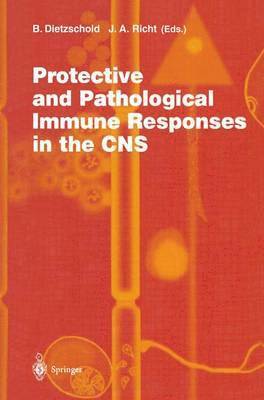 Protective and Pathological Immune Responses in the CNS 1
