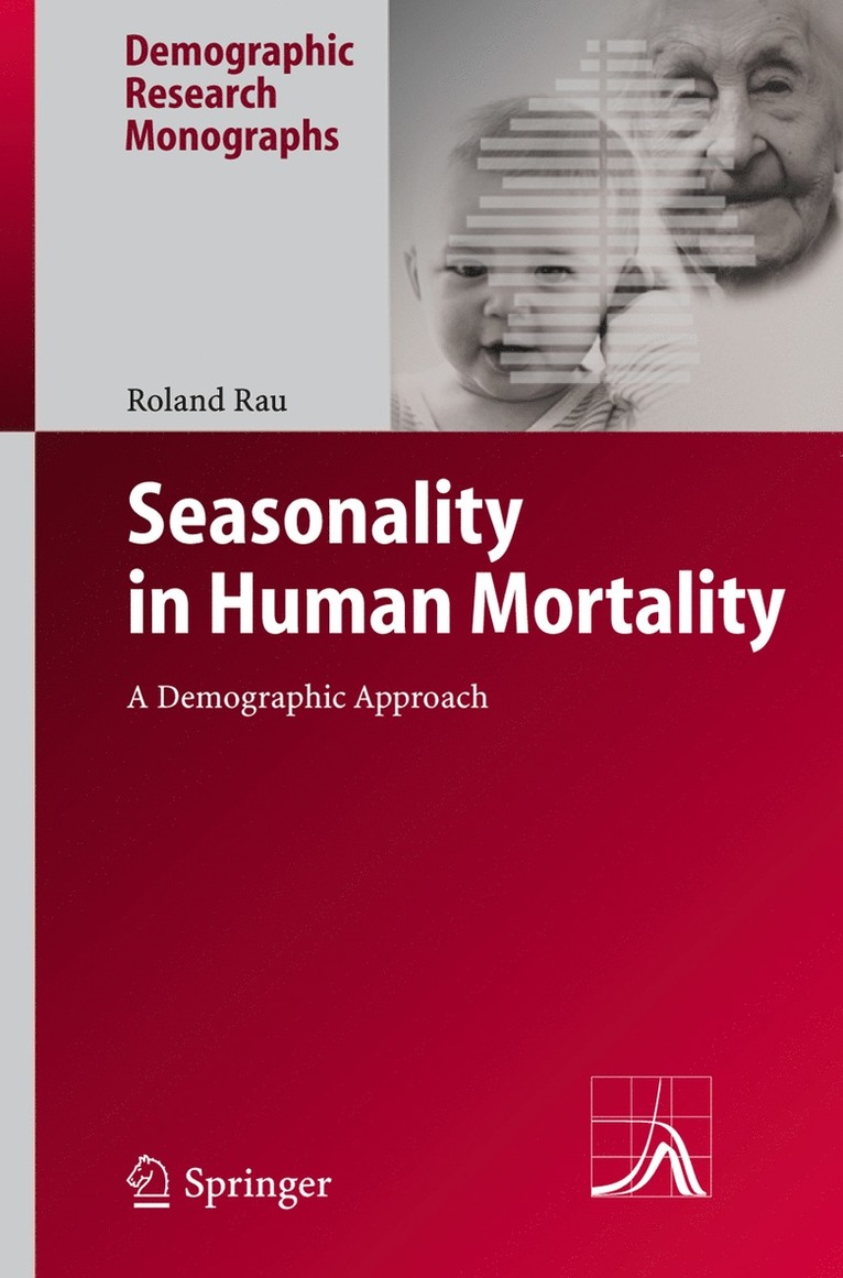 Seasonality in Human Mortality 1