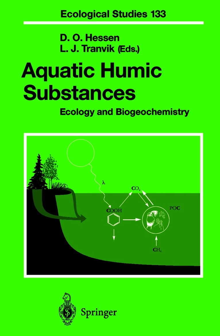 Aquatic Humic Substances
