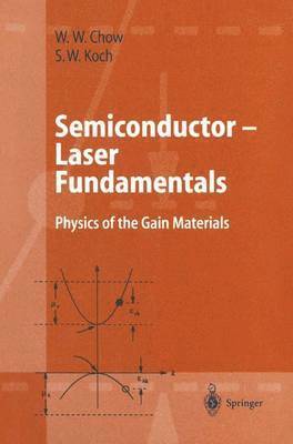 Semiconductor-Laser Fundamentals 1