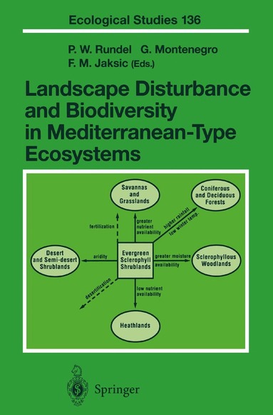 Philip W. Rundel, Gloria Montenegro, Fabian M. Jaksic - Landscape Disturbance and Biodiversity in Mediterranean-Type Ecosystems, Häftad