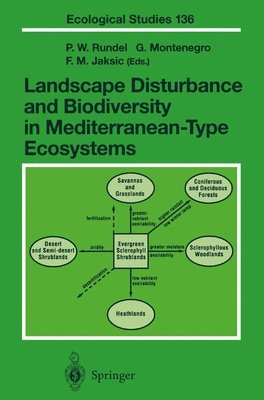 Landscape Disturbance and Biodiversity in Mediterranean-Type Ecosystems 1
