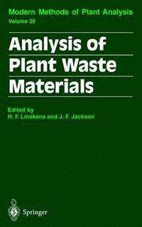bokomslag Analysis of Plant Waste Materials