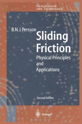 Sliding Friction 1