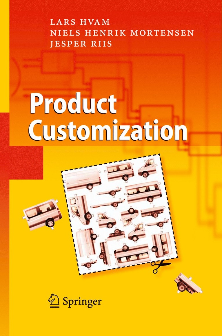 Product Customization 1