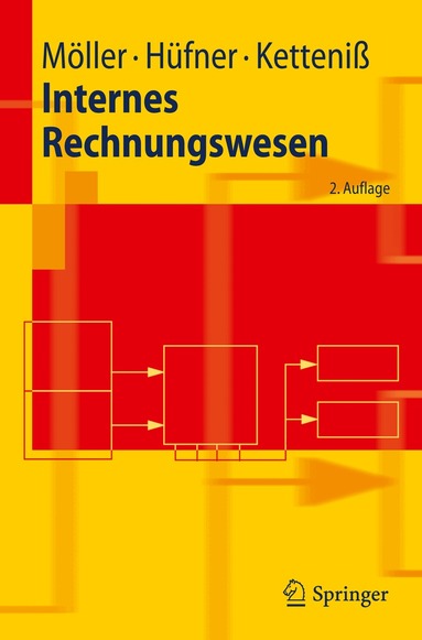 Peter Möller, Bernd Hüfner, Holger Ketteniß - Internes Rechnungswesen, Häftad