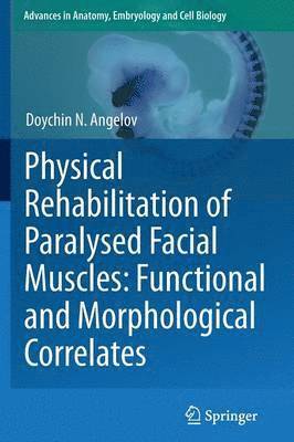 Physical Rehabilitation of Paralysed Facial Muscles: Functional and Morphological Correlates 1