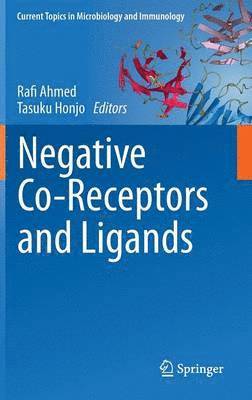 Negative Co-Receptors and Ligands 1
