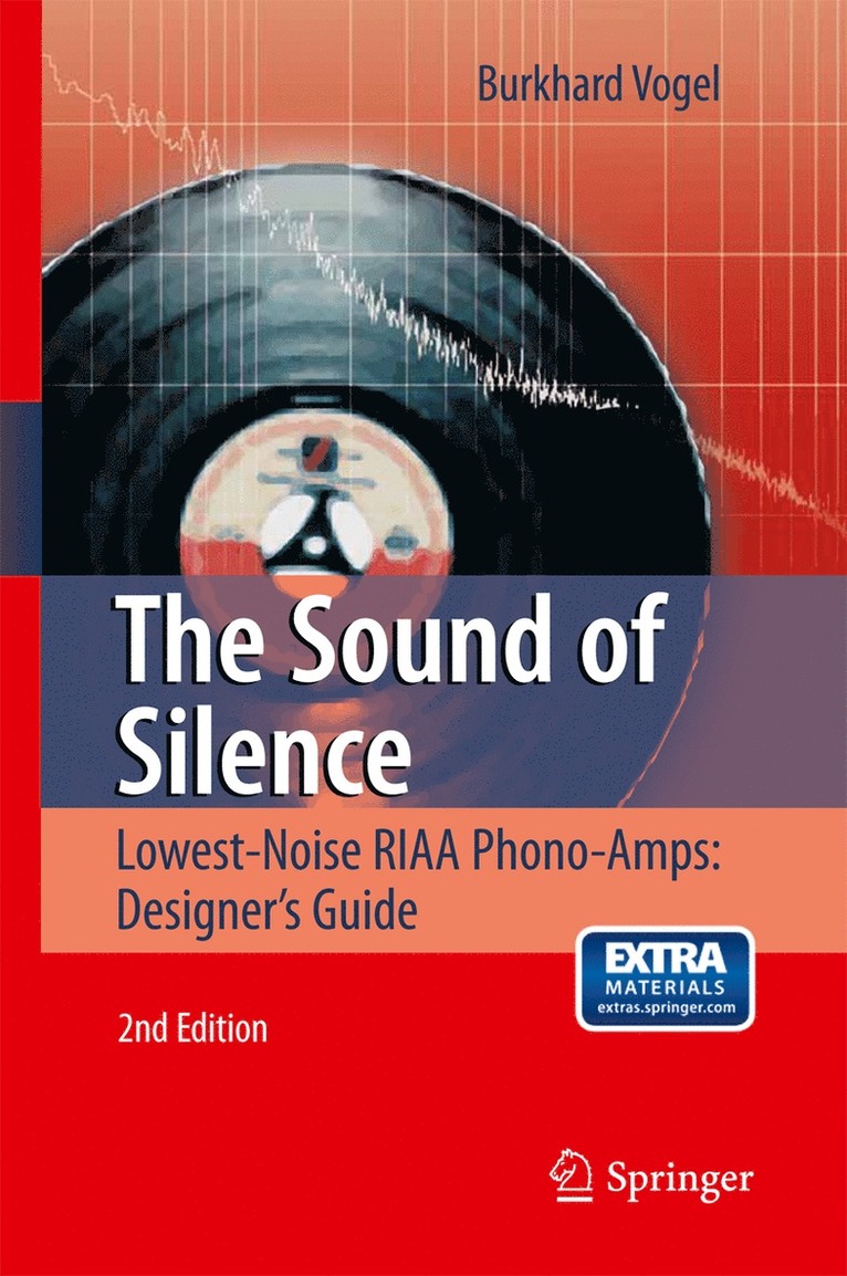 Sound of Silence