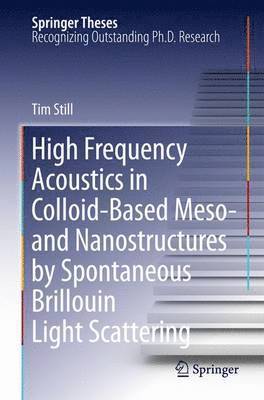 High Frequency Acoustics in Colloid-Based Meso- and Nanostructures by Spontaneous Brillouin Light Scattering 1