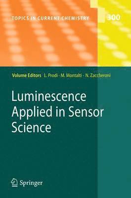 Luminescence Applied in Sensor Science 1