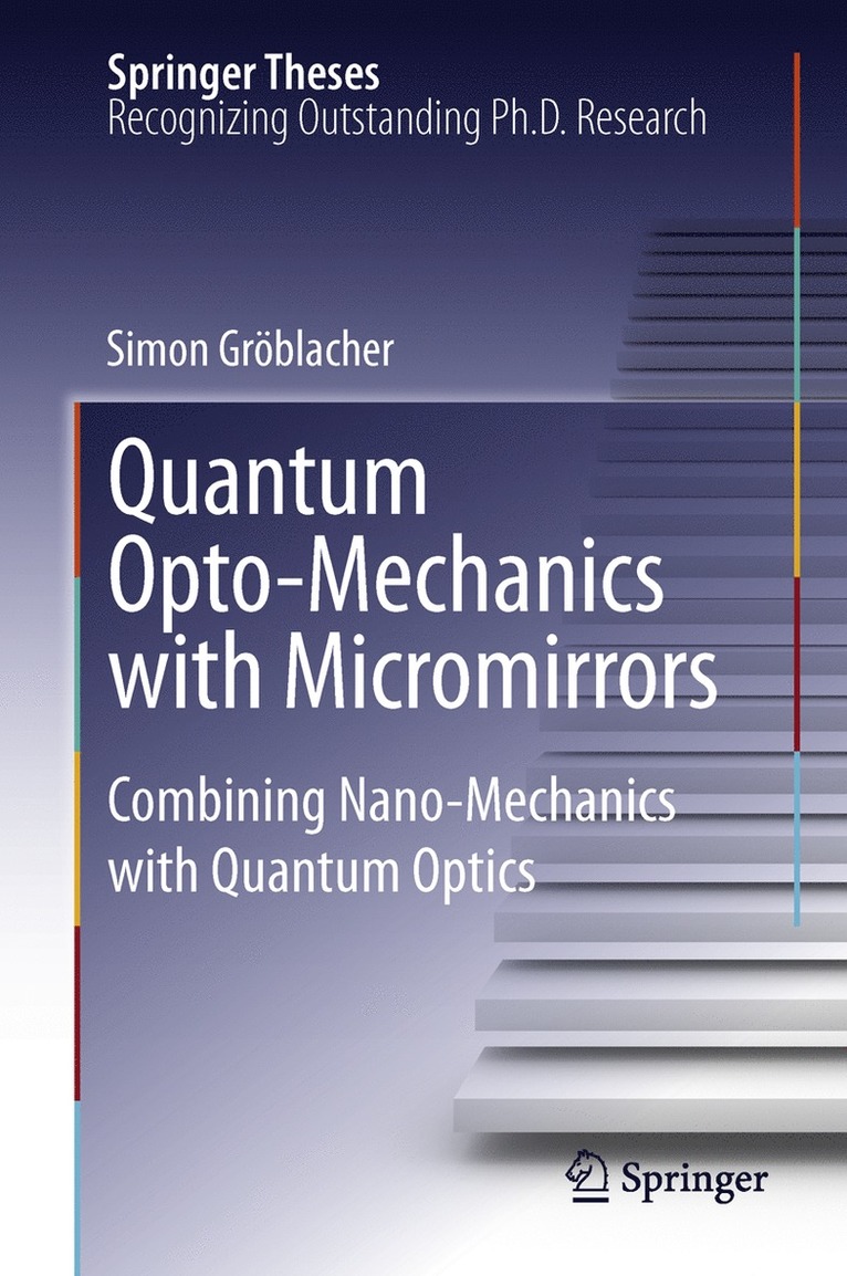 Quantum Opto-Mechanics with Micromirrors