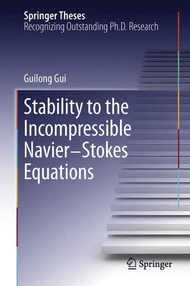 bokomslag Stability to the Incompressible Navier-Stokes Equations