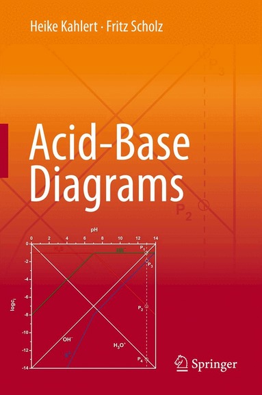 Heike Kahlert, Fritz Scholz - Acid-Base Diagrams, Inbunden