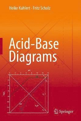 Acid-Base Diagrams 1