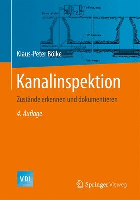 Kanalinspektion 1