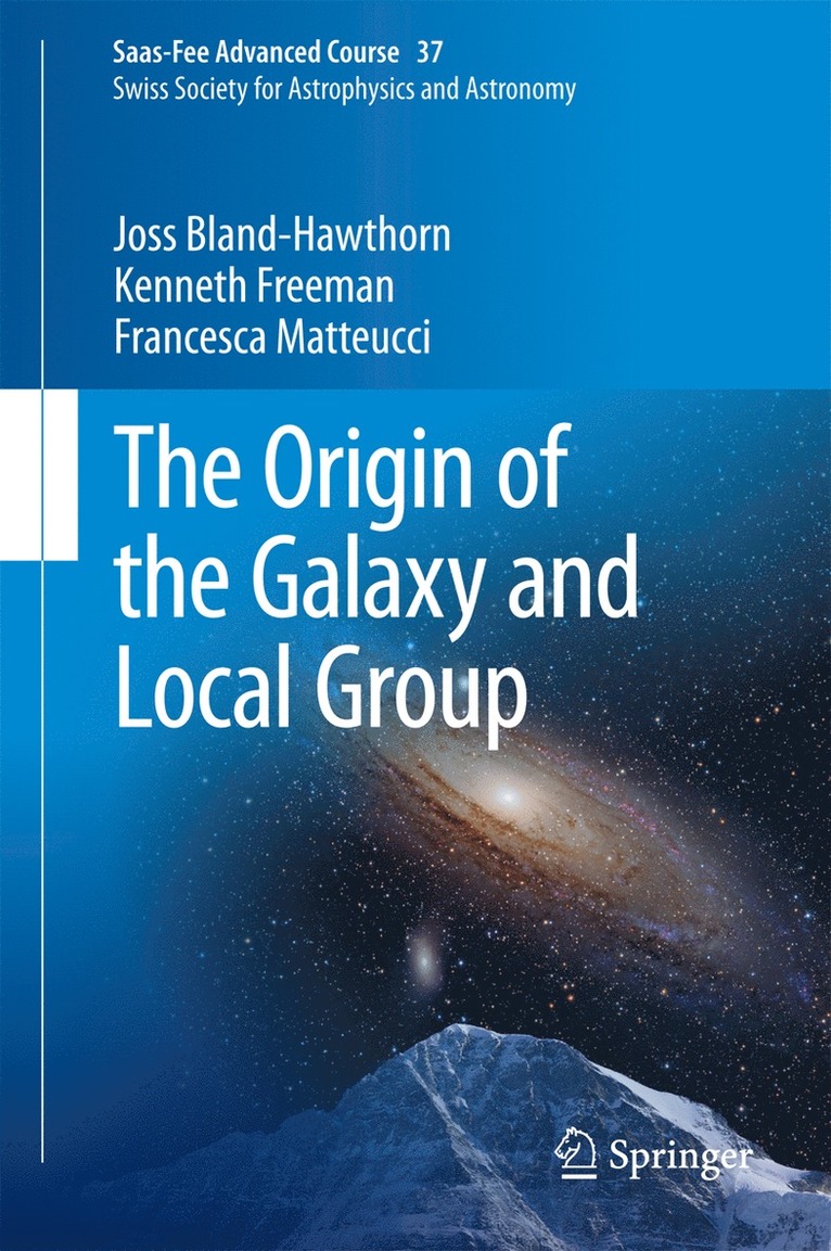 The Origin of the Galaxy and Local Group 1