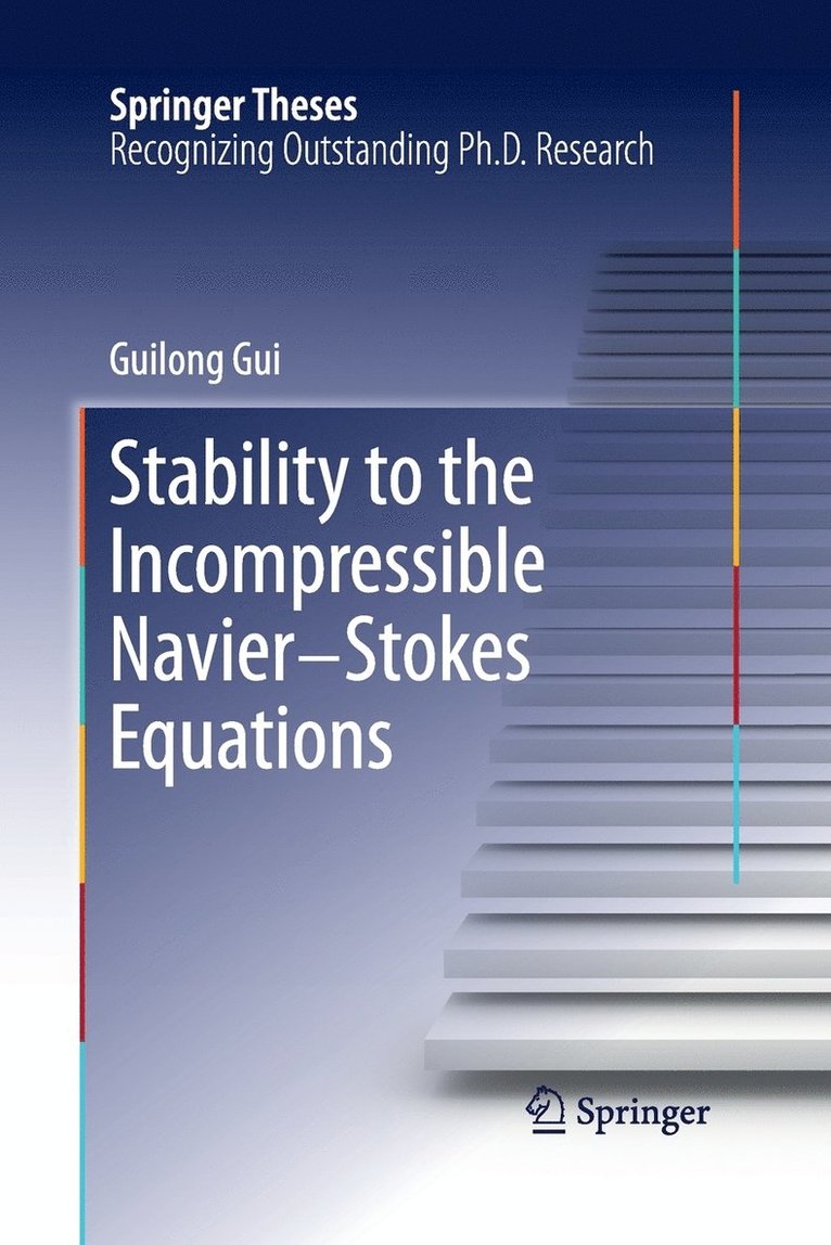 Stability to the Incompressible Navier-Stokes Equations 1