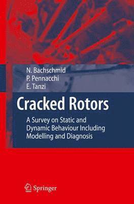 Cracked Rotors 1