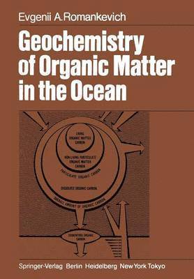 bokomslag Geochemistry of Organic Matter in the Ocean