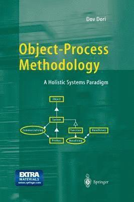 Object-Process Methodology 1