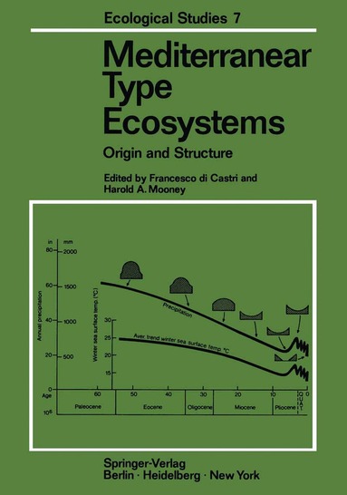 Francesco di Castri, Harold A. Mooney - Mediterranean Type Ecosystems, Häftad
