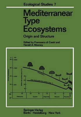 bokomslag Mediterranean Type Ecosystems