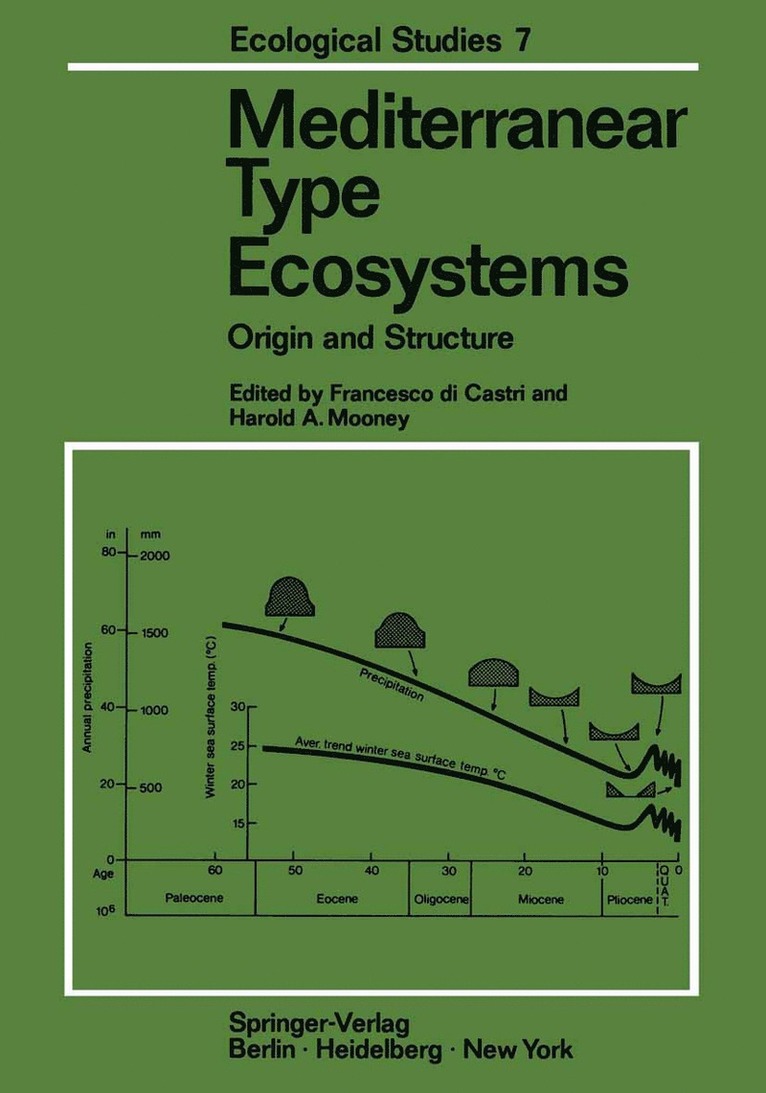 Francesco di Castri, Harold A. Mooney, Francesco Di Castri - Mediterranean Type Ecosystems, Häftad