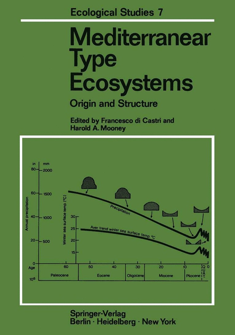 Mediterranean Type Ecosystems 1