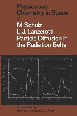 Particle Diffusion in the Radiation Belts 1