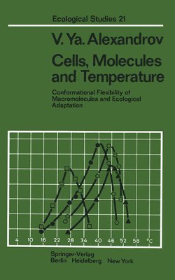 Vladimir Ya. Alexandrov, Vladimir Ya Alexandrov - Cells, Molecules and Temperature, Häftad