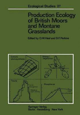 Production Ecology of British Moors and Montane Grasslands 1