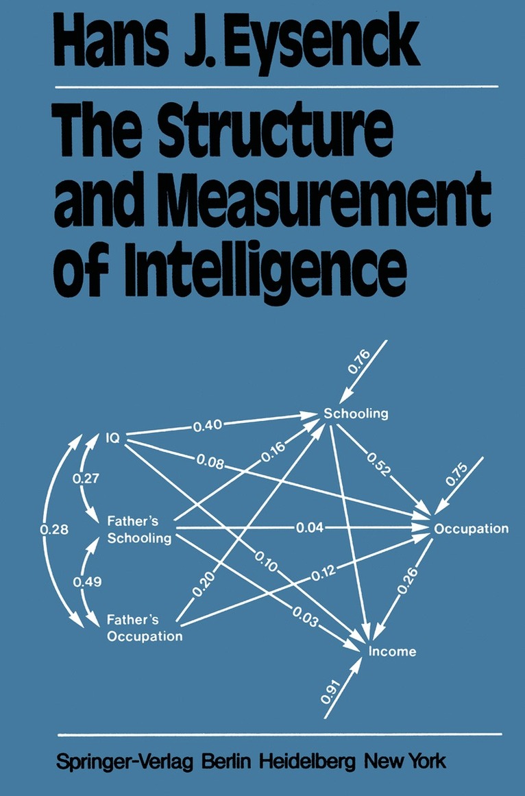 The Structure and Measurement of Intelligence 1