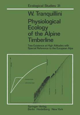 bokomslag Physiological Ecology of the Alpine Timberline