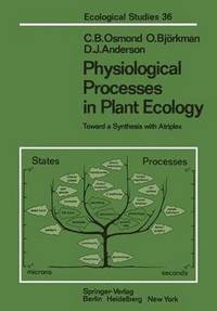 bokomslag Physiological Processes in Plant Ecology