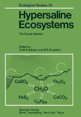 Hypersaline Ecosystems 1