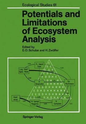 Potentials and Limitations of Ecosystem Analysis 1