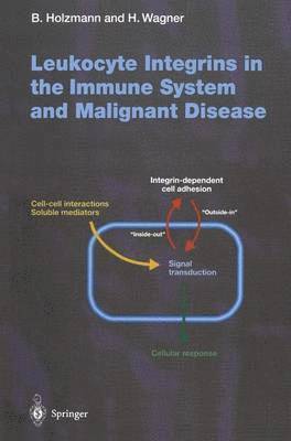 Leukocyte Integrins in the Immune System and Malignant Disease 1