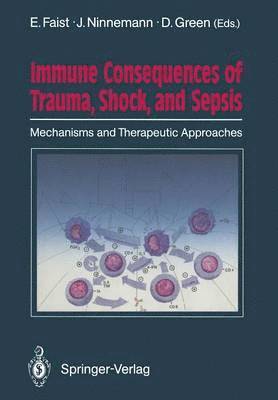 Immune Consequences of Trauma, Shock, and Sepsis 1