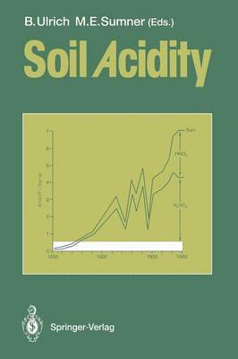 bokomslag Soil Acidity