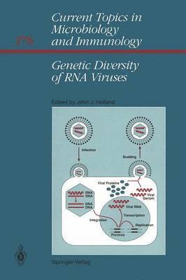bokomslag Genetic Diversity of RNA Viruses