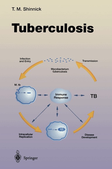 Thomas M. Shinnick - Tuberculosis, Häftad