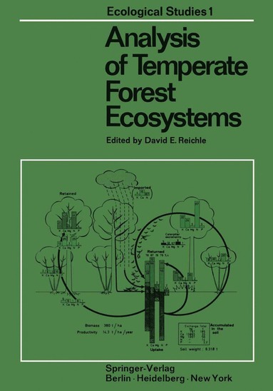 bokomslag Analysis of Temperate Forest Ecosystems