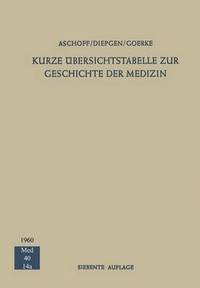 bokomslag Kurze bersichtstabelle zur Geschichte der Medizin