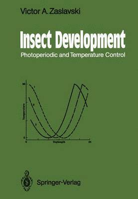 Insect Development 1