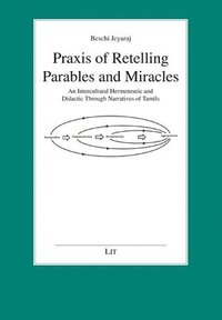 bokomslag PRAXIS of Retelling Parables and Miracles: An Intercultural Hermeneutic and Didactic Through Narratives of Tamils