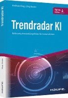 Trendradar KI 1