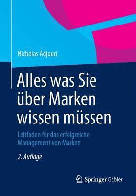 Alles was Sie ber Marken wissen mssen 1