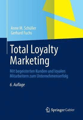 Total Loyalty Marketing 1